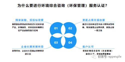 環(huán)境綜合咨詢與環(huán)保管家服務(wù) 提升企業(yè)可持續(xù)發(fā)展的專業(yè)認(rèn)證與信息咨詢